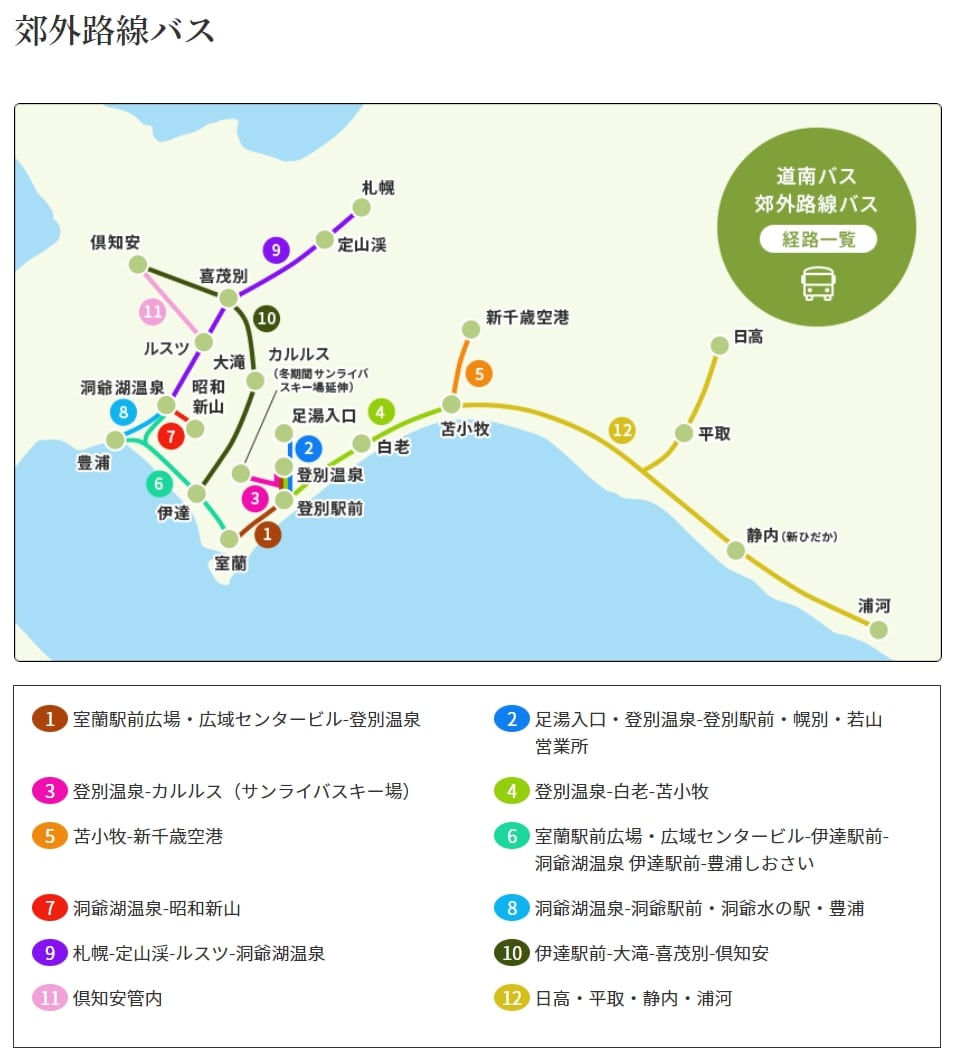 到北海道洞爺湖交通方式*4整理|直達巴士觀光巴士、JR鐵路轉巴士、飯店接駁車